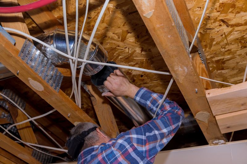 Hvac System Installation in Cincinnati, OH