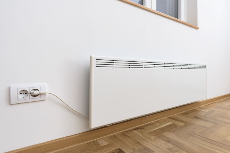 Wall Heating Installation in Cincinnati, OH
